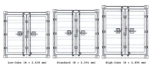 High Cube Container